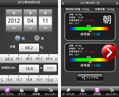 アンチエイジング+ダイエット