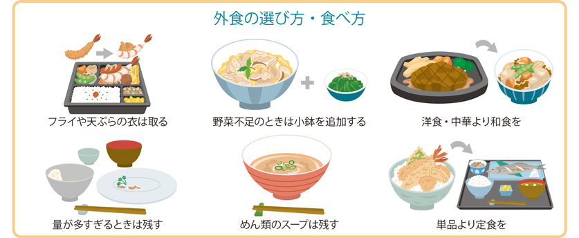 血糖値対策には食物繊維が有効